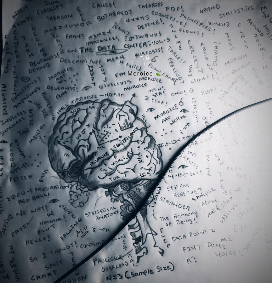 Art Block Files Vol. 3: The Data Center 🧠🗂️ Processor Overload. Mapping out the Statistical Anatomy of the mind while the error terms are still manageable. n = 3 (Sample Size) and the vision is already becoming significant. 📉🍃
